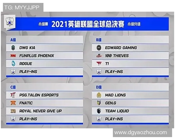 全球总决赛最新积分榜揭晓EDG以61分稳居第一名
