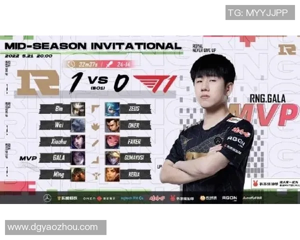 全球挑战赛最新积分榜揭晓RNG战队以89分稳居第一位 全球挑战赛最新积分榜揭晓RNG战队以89分稳居第一位